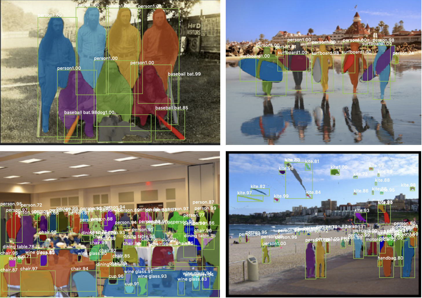 2D perception teaser