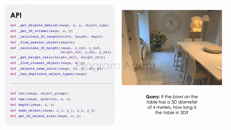 Spatial reasoning teaser